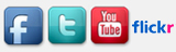 Social Network Logs